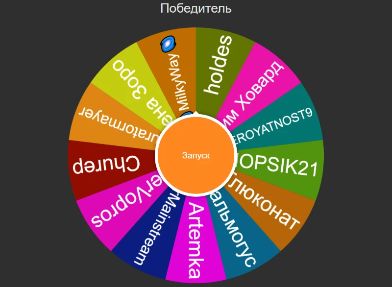 15 позиций 15 позиций