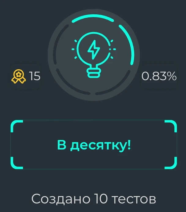 выдаётся за создание 10 тестов выдаётся за создание 10 тестов
