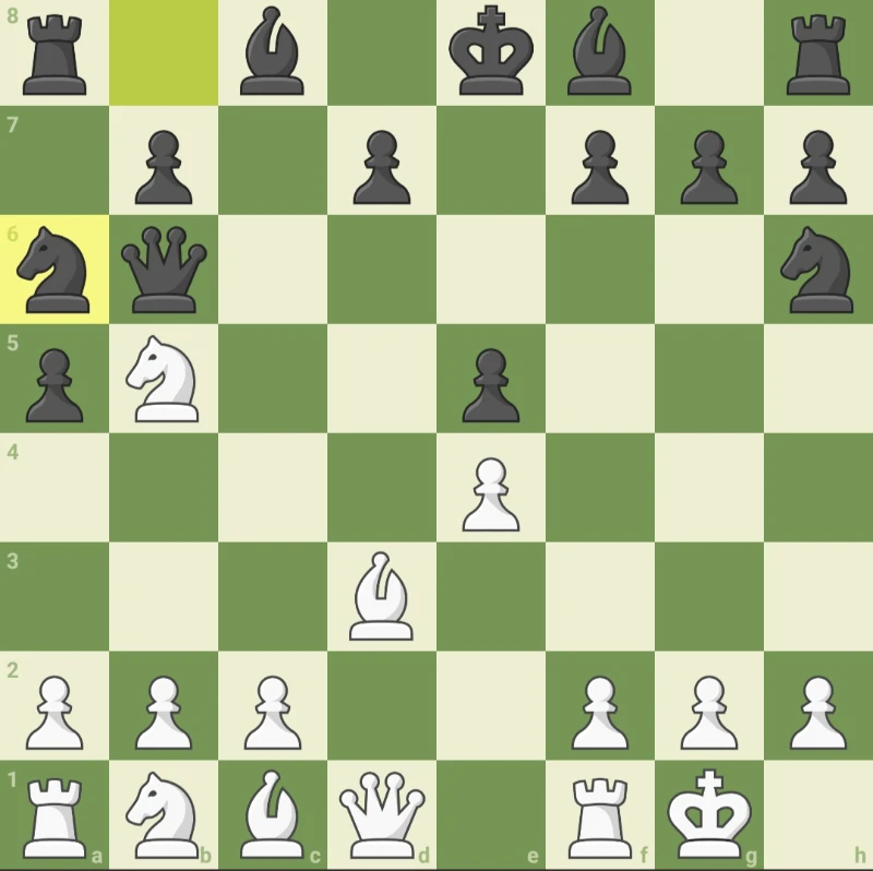 RICARDIO_FAN сделал ход b8 - a6 RICARDIO_FAN сделал ход b8 - a6