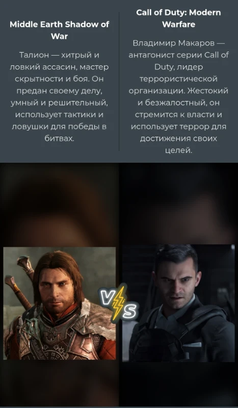 Вот, как выглядит варианты персонажей в тесте: Вот, как выглядит варианты персонажей в тесте: