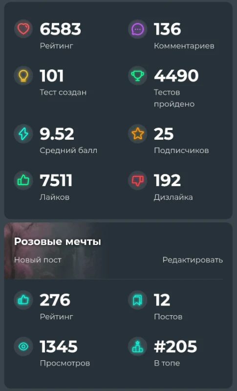 Это моя статистика 1 марта Это моя статистика 1 марта