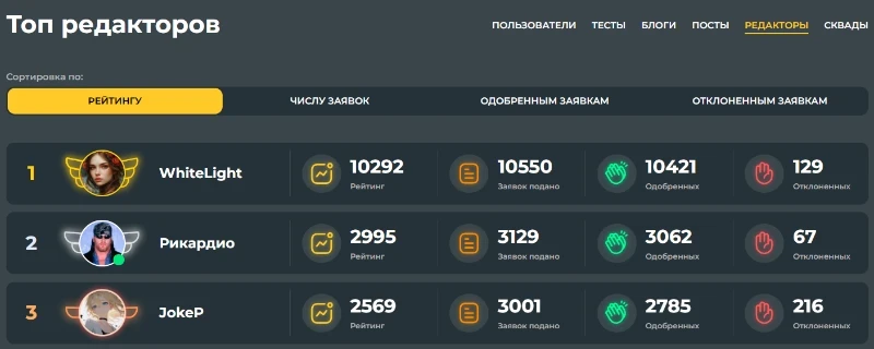 это он это он