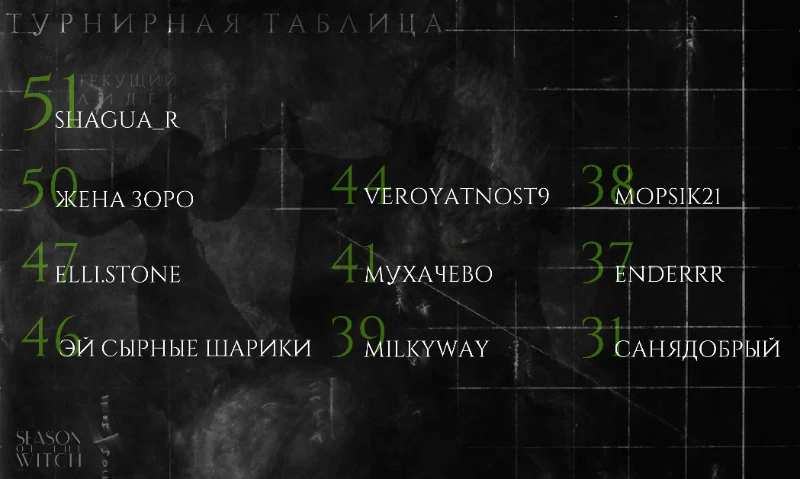 «Season of the Witch» /// I Этап завершён, да здравствует II Этап «Season of the Witch» /// I Этап завершён, да здравствует II Этап