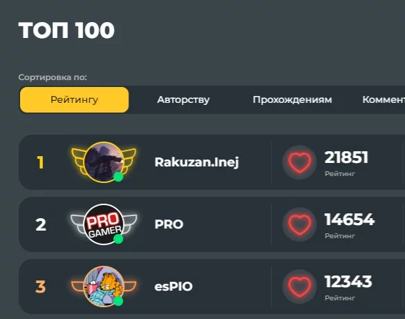 Угадай пользователя пикуко