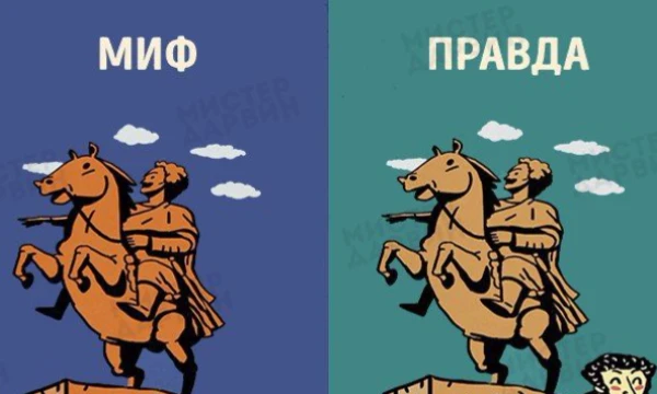 Очень интересные вопросы по истории над которыми надо подумать,  и не все ответы лежат на поверхности и прошу не гуглить :)