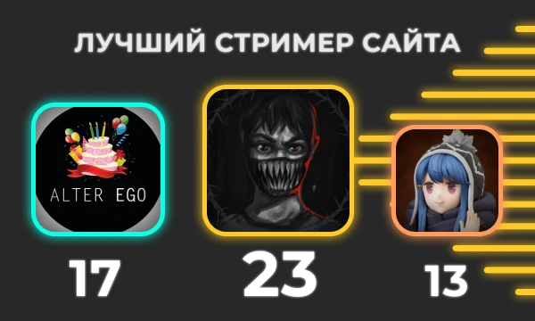 Премия Pikuco. Результаты Премия Pikuco. Результаты