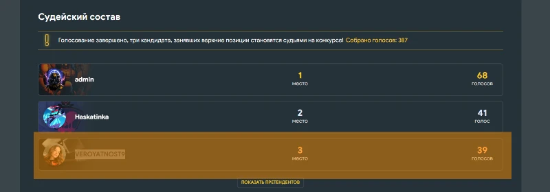 Конкурсы. Топ 10 рекордов судей. Конкурсы. Топ 10 рекордов судей.