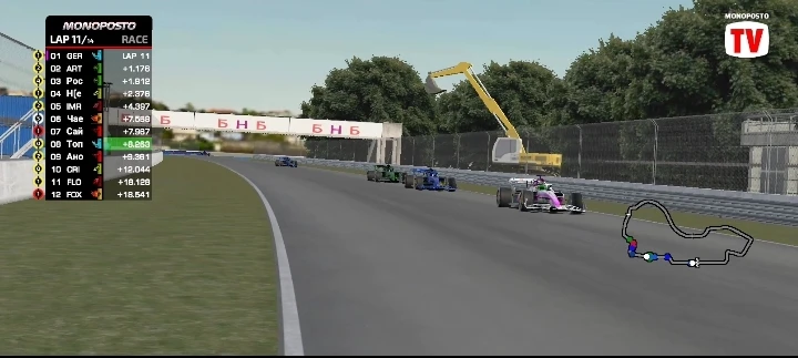 Formula 1: Pikuco - Австралия Formula 1: Pikuco - Австралия