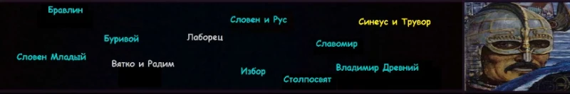 Изображение уровня — Синеус Изображение уровня — Синеус