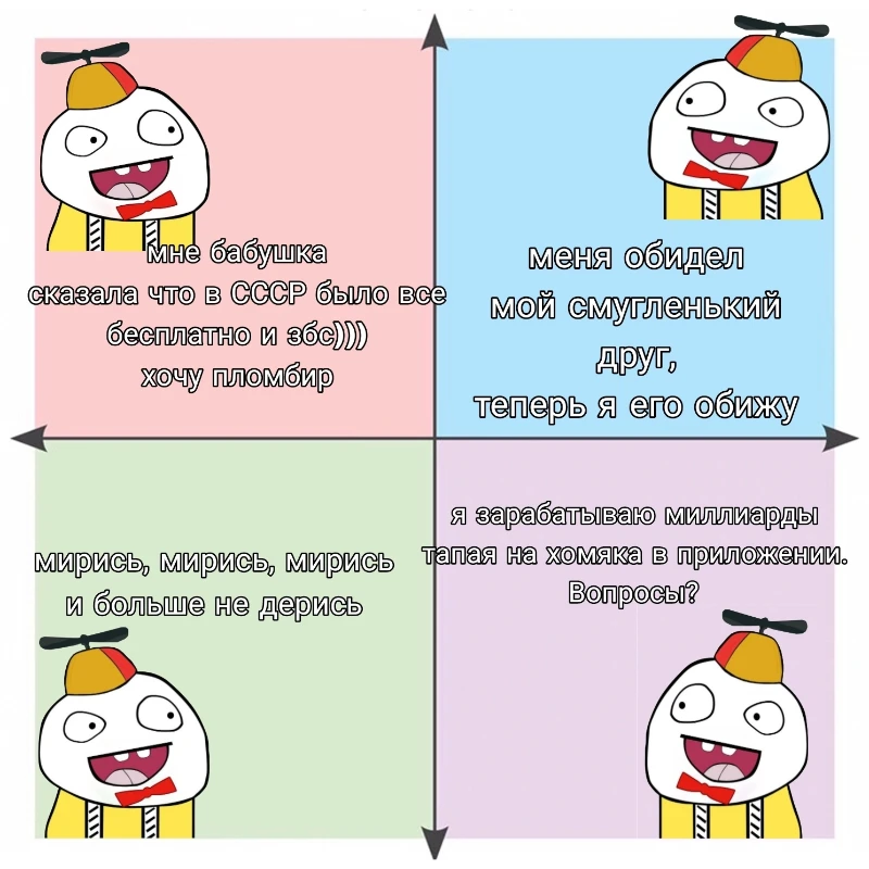 Мемы про политкоординаты, часть 1. Мемы про политкоординаты, часть 1.