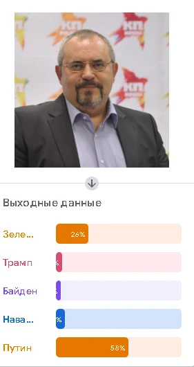 Ну бывает... Думайте сами Ну бывает... Думайте сами