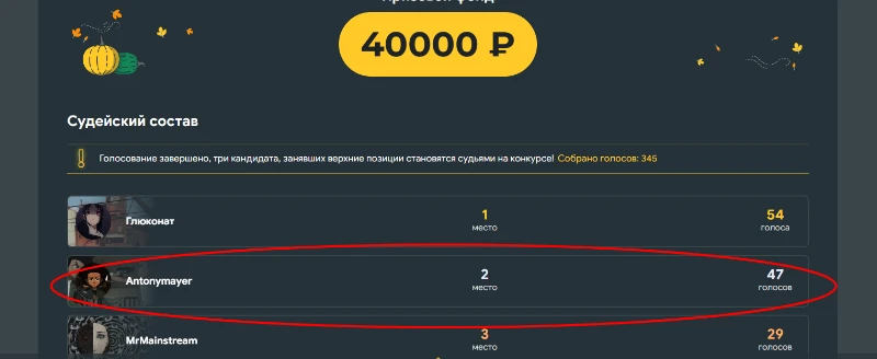 Конкурсы. Топ 10 рекордов судей. Конкурсы. Топ 10 рекордов судей.