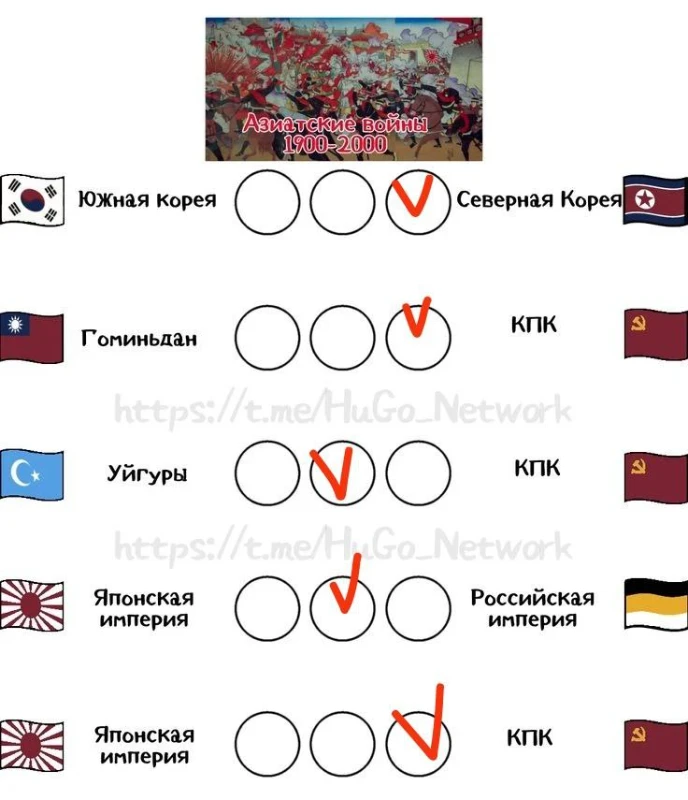 Китай Китай
