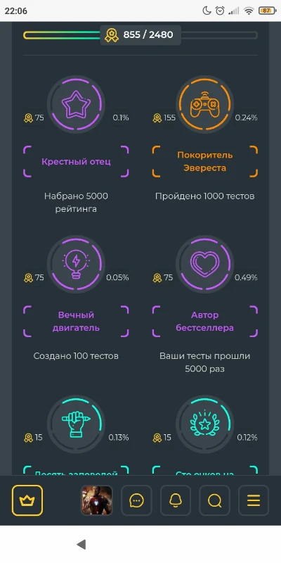 Но что? У него есть достижение создано сто тестов. Но что? У него есть достижение создано сто тестов.