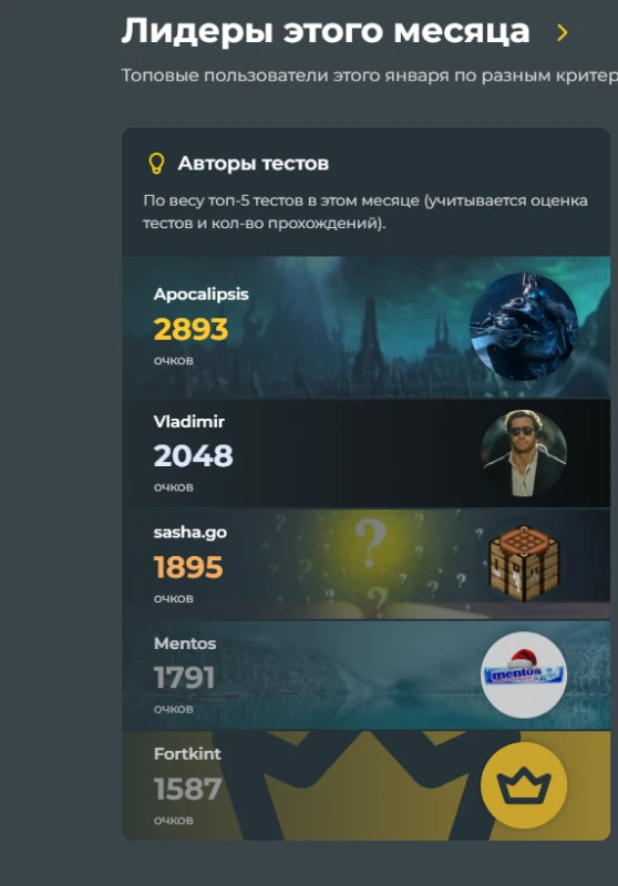 Лидирую в топе авторов Лидирую в топе авторов