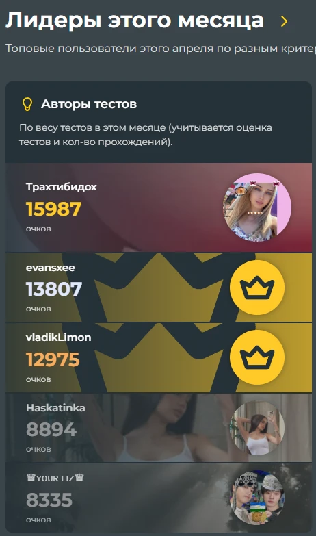 На момент 19.04. На момент 19.04.