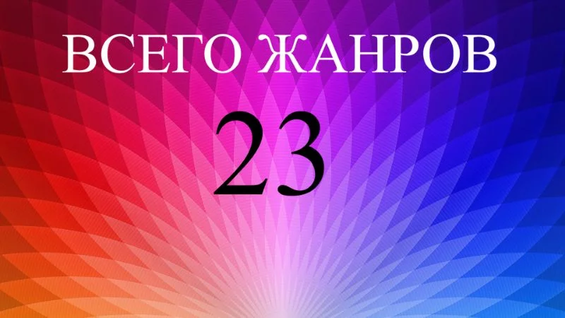 (ОПА, думаю многие сейчас офигели увидев данный ник, и узнав,что с недавнего времени Коля присоединился к шики сообществу.)На данный момент это наименьшее число жанров за все части, и это даже с учетом того что, у Коли в просмотренном больше аниме,чем у Рифа. (ОПА, думаю многие сейчас офигели увидев данный ник, и узнав,что с недавнего времени Коля присоединился к шики сообществу.)На данный момент это наименьшее число жанров за все части, и это даже с учетом того что, у Коли в просмотренном больше аниме,чем у Рифа. 
