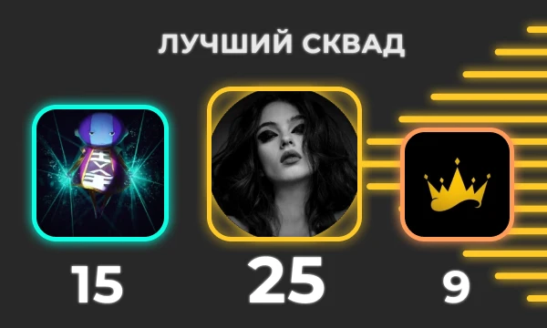 Премия Pikuco. Результаты Премия Pikuco. Результаты