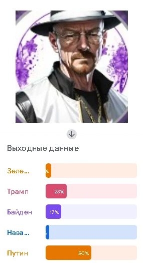 Wolfram - Путин. Ну или Уолтер Уайт скорее напоминает Путина Wolfram - Путин. Ну или Уолтер Уайт скорее напоминает Путина 