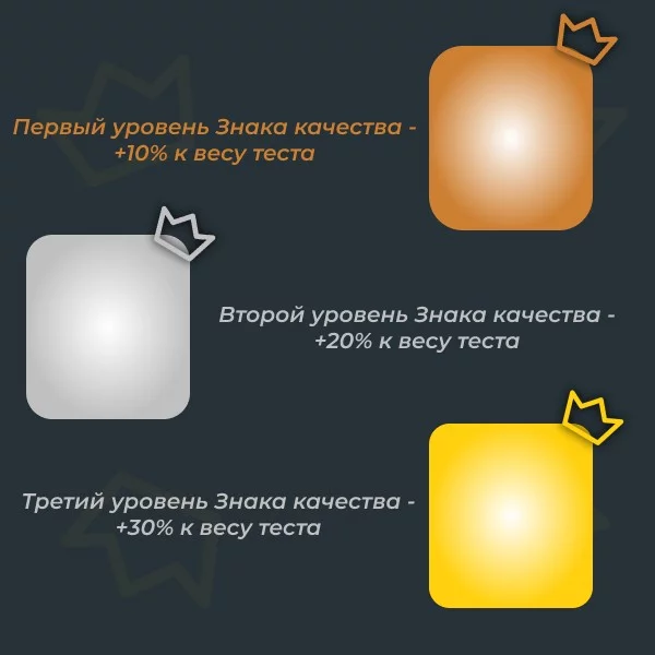 Да, как вы могли заметить, я Гений Design'а Да, как вы могли заметить, я Гений Design'а