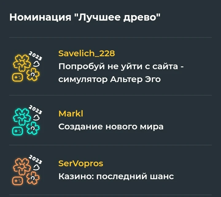 Ноунеймовый и неклубничный конкурс? Часть 2 Ноунеймовый и неклубничный конкурс? Часть 2