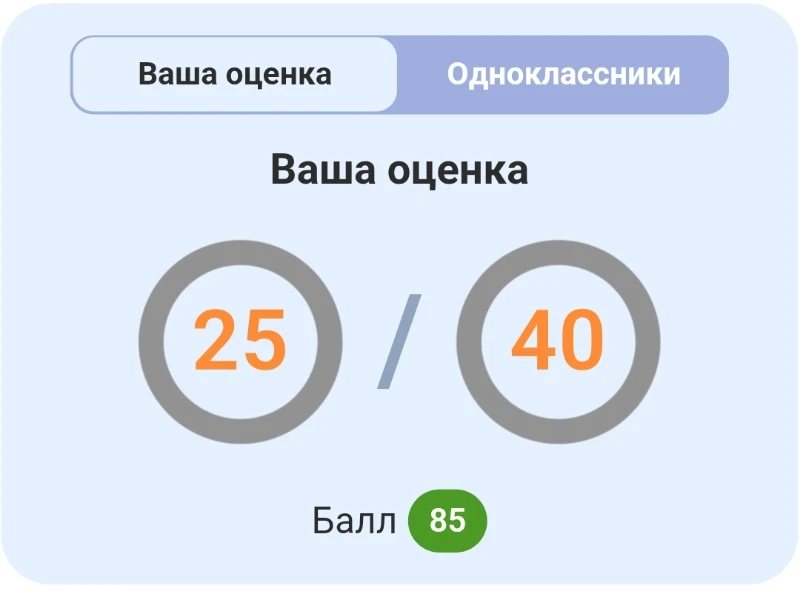 норм..? норм..?