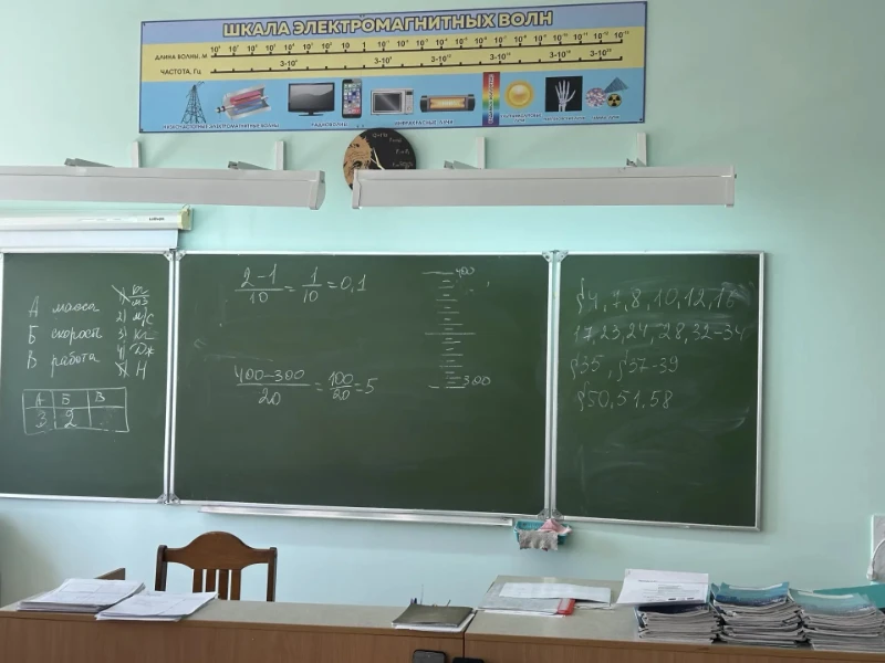 Для подготовки к ИКР по физике Для подготовки к ИКР по физике