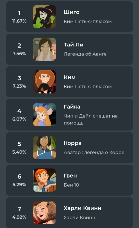 О_о? О_о? 