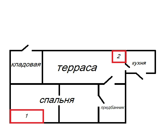 примерный план нашей дачи. 1 - моя кровать, место потери симки. 2 - там, где её нашёл мой отец примерный план нашей дачи. 1 - моя кровать, место потери симки. 2 - там, где её нашёл мой отец