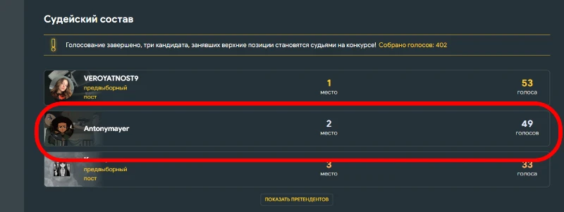 Конкурсы. Топ 10 рекордов судей. Конкурсы. Топ 10 рекордов судей.