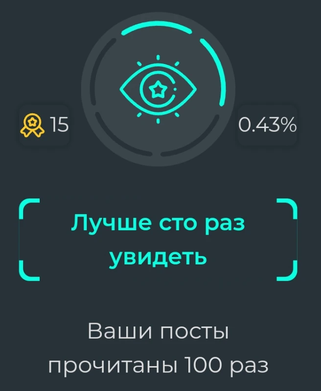 выдаётся за 100 прочтений ваших постов выдаётся за 100 прочтений ваших постов