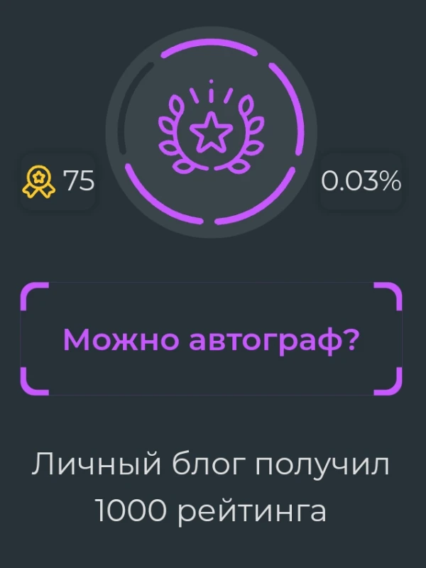 выдаётся за 1000 рейтинга в блоге выдаётся за 1000 рейтинга в блоге
