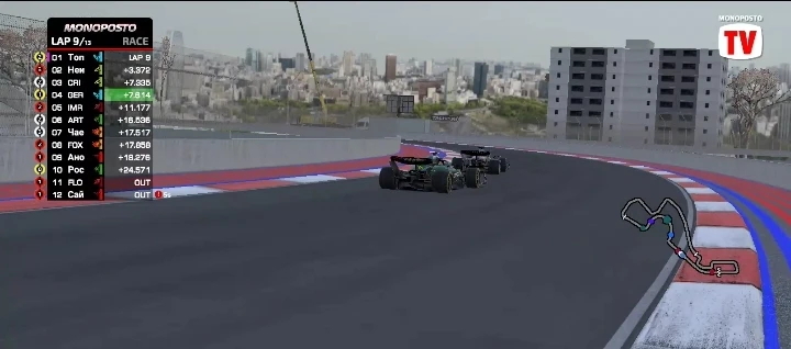 F1: Pikuco - Россия F1: Pikuco - Россия