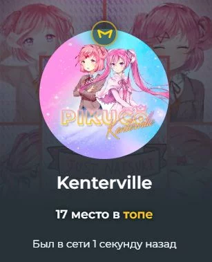  Как автор: 3(Тесты не проходил, но уверен неплохие тесты!)
Как пользователь: 3(Мало с ним общался, ничего сказать больше не могу... Обычный человек, не злой)
Общая оценка: 6 Как автор: 3(Тесты не проходил, но уверен неплохие тесты!)
Как пользователь: 3(Мало с ним общался, ничего сказать больше не могу... Обычный человек, не злой)
Общая оценка: 6