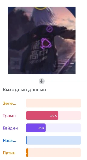А вот Rakuzan просто американский герой - И Трамп и даже Байден А вот Rakuzan просто американский герой - И Трамп и даже Байден