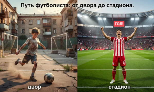 Пройди путь от дворового футбола до финала ЛЧ или ЧМ. Тренируйся, делай выбор, избегай ошибок — стань легендой или останься во дворе. Всё в твоих руках!