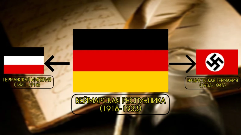 Веймарская республика и её исторические соседи Веймарская республика и её исторические соседи