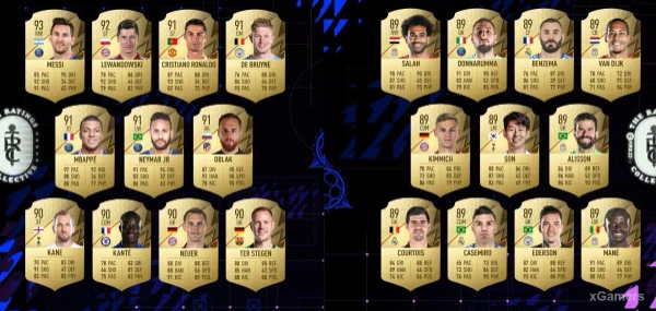 В данном тесте вы сможете проверить свои знания статистики игроков в EA FC 24 (Это мой первый тест, не судите строго и извините что криво).