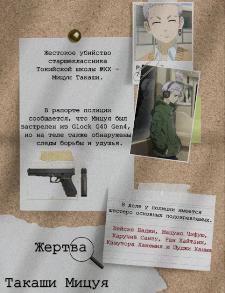 Итак, в данном древе, созданном по вселенной "Токийских мстителей, но координально изменённому по сюжету, я предлагаю найти убийцу Такаши Мицуи