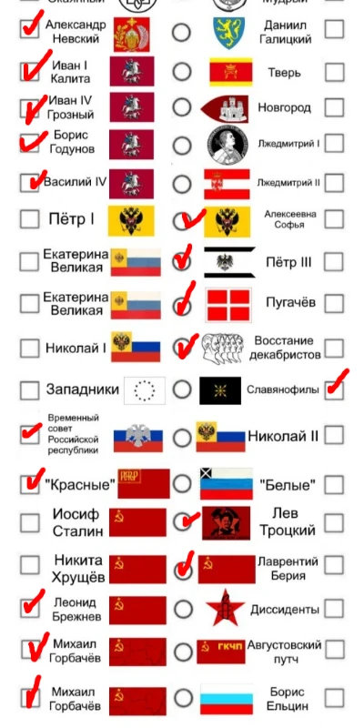 первая первая