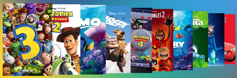 Мультфильмы Pixar. Разница оценок критиков и зрителей. Часть 2/2 Мультфильмы Pixar. Разница оценок критиков и зрителей. Часть 2/2