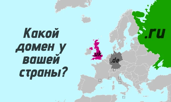 Интернет сейчас распространён везде; и ещё в прошлом веке, каждое стране выдали свой интернет домен, как например .ru, .us и т.д. Я предлагаю вам назвать домены всех стран Европы! Удачи!