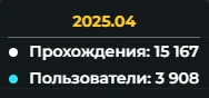 Апрельские прохождения. Апрельские прохождения.