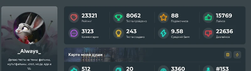 Победителем месяца среди тех, на кого я подписан, стал! Победителем месяца среди тех, на кого я подписан, стал!