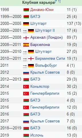 Девятый уровень! Девятый уровень!