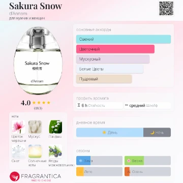 Лучшие ледяный духи