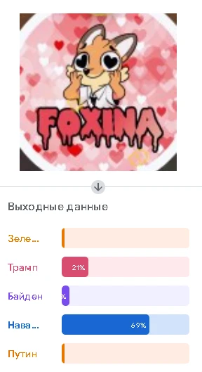 FOXINA Навально-трампист FOXINA Навально-трампист 