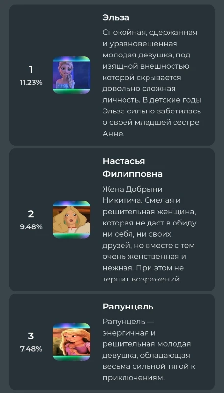 Вот как это выглядит в статистике, всё как полагается и оформление и описание на месте. Вот как это выглядит в статистике, всё как полагается и оформление и описание на месте. 