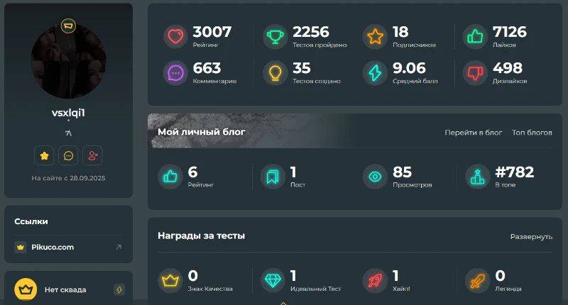 Данные с аккаунта Данные с аккаунта