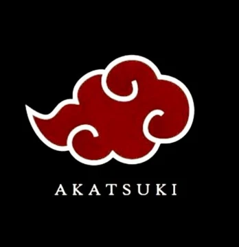 Узнай на кого ты больше всего похож по характеру из Акацуки